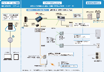 img_system_diagram_01.png