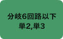 6Hȉ@P2CP3